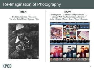 Re-Imagination of Photography
THEN
Dedicated Camera / Manually
Transfer Digital Files / Develop Films
NOW
(Instagr.am / Ca...