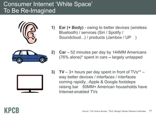 1) Ear (+ Body) - owing to better devices (wireless
Bluetooth) / services (Siri / Spotify /
Soundcloud...) / products (Jam...