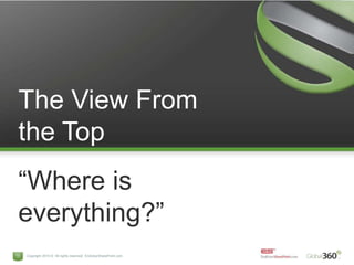 The View From the Top“Where is everything?”