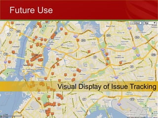 Future UseVisual Display of Issue Tracking
