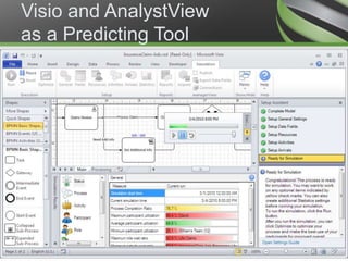 Visio and AnalystView as a Predicting Tool