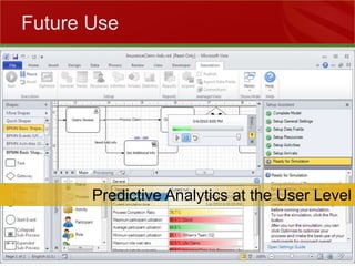 Future UsePredictive Analytics at the User Level  
