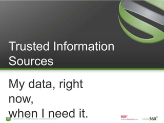 Trusted Information SourcesMy data, right now, when I need it.