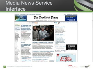 Media News Service Interface