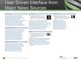 User Driven Interface fromMajor News Sources