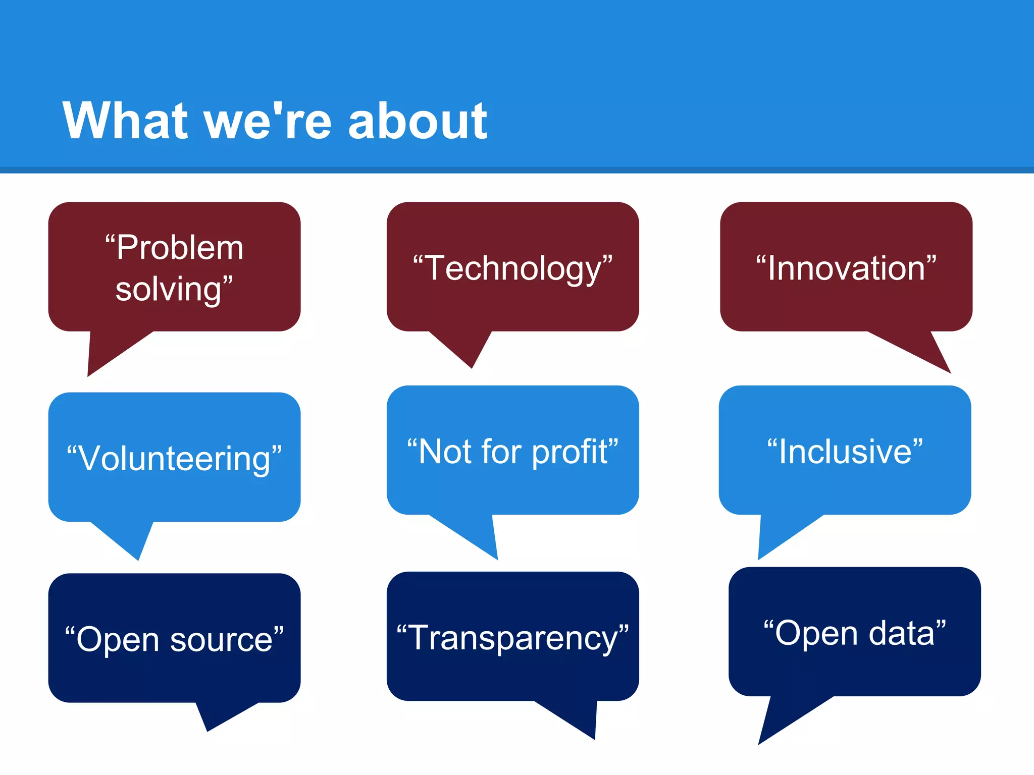 What we're about
“Technology”
“Open source” “Open data”“Transparency”
“Innovation”
“Inclusive”
“Problem
solving”
“Volunteering” “Not for profit”
 