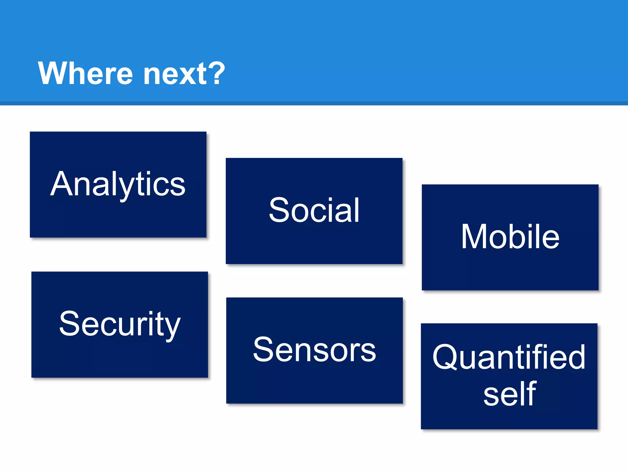 Where next?
Analytics
Social
Mobile
Security
Sensors Quantified
self
 