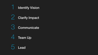 Lead and Be the Change: Change Management by Mark Mueller-Eberstein at TEDxRaini…