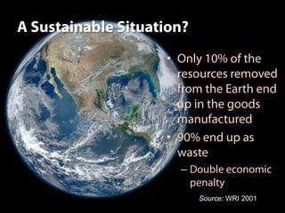 A Sustainable Situation?
• Only 10% of the
resources removed
from the Earth end
up in the goods
manufactured
• 90% end up ...