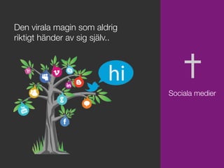 Den virala magin som aldrig !
riktigt händer av sig själv.. 


Sociala medier
 