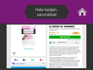 Hela-kedjan-
varumärket
 