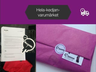 Hela-kedjan-
varumärket
 