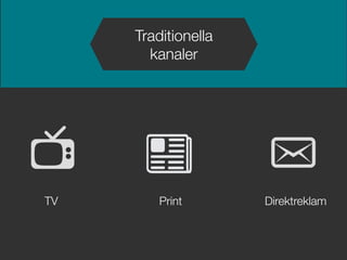 TV
Traditionella
kanaler
Print
 Direktreklam
 