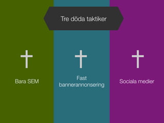 Fast
bannerannonsering






Bara SEM






Sociala medier
Tre döda taktiker
 