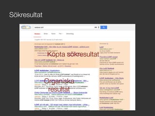 Sökresultat
Köpta sökresultat
Organiska
resultat
 