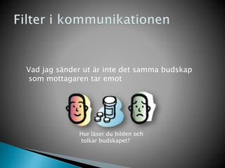 Vad jag sänder ut är inte det samma budskap
som mottagaren tar emot
Hur läser du bilden och
tolkar budskapet?
 