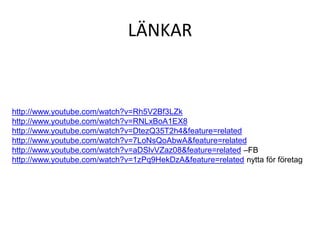 LÄNKAR


http://www.youtube.com/watch?v=Rh5V2Bf3LZk
http://www.youtube.com/watch?v=RNLxBoA1EX8
http://www.youtube.com/watch?v=DtezQ35T2h4&feature=related
http://www.youtube.com/watch?v=7LoNsQoAbwA&feature=related
http://www.youtube.com/watch?v=aDSlvVZaz08&feature=related –FB
http://www.youtube.com/watch?v=1zPq9HekDzA&feature=related nytta för företag
 