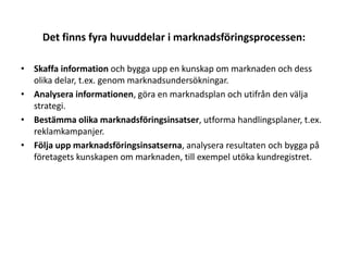 Det finns fyra huvuddelar i marknadsföringsprocessen:

• Skaffa information och bygga upp en kunskap om marknaden och dess
  olika delar, t.ex. genom marknadsundersökningar.
• Analysera informationen, göra en marknadsplan och utifrån den välja
  strategi.
• Bestämma olika marknadsföringsinsatser, utforma handlingsplaner, t.ex.
  reklamkampanjer.
• Följa upp marknadsföringsinsatserna, analysera resultaten och bygga på
  företagets kunskapen om marknaden, till exempel utöka kundregistret.
 