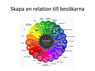 Skapa en relation till besökarna
 
