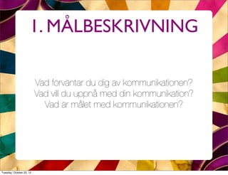 1. MÅLBESKRIVNING

                          Vad förväntar du dig av kommunikationen?
                          Vad vill du uppnå med din kommunikation?
                            Vad är målet med kommunikationen?




Tuesday, October 23, 12
 