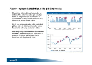 -60
-40
-20
0
20
40
60
80
2001 2003 2005 2007 2009 2011 2013
Globala aktier, netto övervikt hos förvaltare
• Globalt har aktier nått nya toppnivåer på
sistone. Men aktier har redan gått betydligt
bättre än obligationer och investerarna är
positionerade för ett positivt scenario då 60%
säger att de är överviktade i aktier.
• Därför kan aktiemarknaden möta motstånd
på kort sikt i ett ställningskrig mellan bättre
fundamenta och tunga positioner i aktier.
• Den långsiktiga uppåttrenden i aktier borde
dock vara intakt så länge som tillväxten och
vinsterna förbättras, värderingen inte är
överdriven och likviditeten är riklig.
Aktier – tyngre kortsiktigt, stöd på längre sikt
Kortsiktigt motstånd: investerarna är redigt överviktade
Källa: Thomson Reuters, BofAML
%
Index
11
1000
2000
3000
4000
5000
6000
2001 2003 2005 2007 2009 2011 2013
MSCI Världen, total avkastning
 