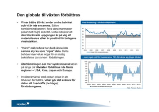 -80
-60
-40
-20
0
20
40
60
80
100
2000 2001 2002 2004 2005 2006 2008 2009 2010 2012 2013
Globala tillväxtförväntningar
Den globala tillväxten förbättras
• Vi ser bättre tillväxt under andra halvåret
och vi är inte ensamma. Bättre
konfidensindikatorer i flera stora marknader
pekar mot högre aktivitet. Detta indikerar att
den förväntade uppgången är på väg att
materialiseras vilket är positivt för bolagens
vinstutsikter.
• “Hård” makrodata har dock ännu inte
samma styrka som ”mjuk” data. Detta
behöver övervakas noga för en slutlig
bekräftelse på styrkan i förbättringen.
• Återhämtningen ser mer synkroniserad ut än
på länge då tillväxten förbättras i de flesta
regioner – USA, Kina, Japan och Europa.
• Investerarna har dock redan prisat in att
tillväxten blir bättre, vilket gör det svårare för
datan att överträffa (de höga)
förväntningarna.
Viss förbättring i tillväxtindikatorerna…
…men inget nytt för investerarna: 70% förväntar sig högre tillväxt
Källa: Thomson Reuters
Källa: Thomson Reuters
Index
Expansion
Inbromsning
‘Muddle through’
%
5
34
38
42
46
50
54
58
62
2004 2005 2006 2007 2008 2009 2010 2011 2012 2013
Global PMI (inköpschefsindex)
 