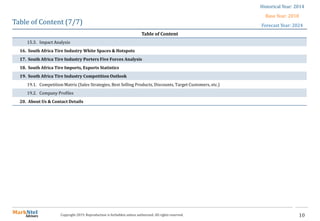 10Copyright 2019. Reproduction is forbidden unless authorized. All rights reserved.
Table of Content (7/7)
Table of Content
15.3. Impact Analysis
16. South Africa Tire Industry White Spaces & Hotspots
17. South Africa Tire Industry Porters Five Forces Analysis
18. South Africa Tire Imports, Exports Statistics
19. South Africa Tire Industry Competition Outlook
19.1. Competition Matrix (Sales Strategies, Best Selling Products, Discounts, Target Customers, etc.)
19.2. Company Profiles
20. About Us & Contact Details
Historical Year: 2014
Base Year: 2018
Forecast Year: 2024
 
