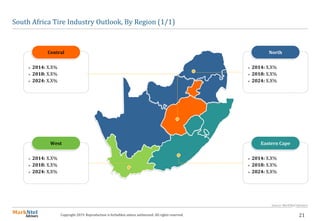 21Copyright 2019. Reproduction is forbidden unless authorized. All rights reserved.
South Africa Tire Industry Outlook, By Region (1/1)
Central
 2014: X.X%
 2018: X.X%
 2024: X.X%
North
 2014: X.X%
 2018: X.X%
 2024: X.X%
Eastern Cape
 2014: X.X%
 2018: X.X%
 2024: X.X%
West
 2014: X.X%
 2018: X.X%
 2024: X.X%
Source: MarkNtel Advisors
 