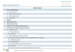 4Copyright 2019. Reproduction is forbidden unless authorized. All rights reserved.
Table of Content (1/7)
Table of Content
1. Research Methodology
1.1. Research Process
1.2. Product/Service Overview
1.3. Industry Segmentation
1.4. Assumptions
2. Glossary
3. Executive Summary
4. What the Experts Say?
5. South Africa Tire Manufacturing Ecosystem
6. South Africa Tire Industry Analysis, 2014-2024
6.1. Industry Potential
6.1.1. Industry Revenues
6.1.2. Units Sold
6.2. Industry Segmentation & Revenue Shares
6.2.1. By Type of Vehicle (Passenger Car, LCV, Bus, M&HCV, OTR, Two-wheeler)
6.2.2. OEM Vs Replacement
6.2.3. By Radial Vs Bias
6.2.4. By Region (East, Central, North, South, West)
6.2.5. By Season
6.2.6. By Sales Channel (Direct, Authorized Distributors, Online, Others)
Historical Year: 2014
Base Year: 2018
Forecast Year: 2024
 