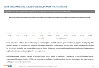 44Copyright 2019. Reproduction is forbidden unless authorized. All rights reserved.
South Africa OTR Tire Industry Outlook, By OEM Vs Replacement
Figure 48: South Africa OTR Tire Industry Share, By OEM Vs Replacement. By Units Sold, 2014-2024F
2014 2015 2016 2017 2018 2019E 2020F 2021F 2022F 2023F 2024F
OEM Replacement
Source: MarkNtel Advisors
 South Africa does not have the manufacturing or assembling base for OTR vehicles, apart from tractors, tippers, etc. Majority of the
country’s demand for OTR vehicle is fulfilled by the imports from China, Europe, Japan, and the United States. Therefore, OEM demand
for OTR tires is negligible and is expected to remain so during the forecast period as well as no leading manufacturers has announced
its plans to set up a manufacturing base for such equipment.
 Mahindra and FAW trucks are the only local manufacturer of OTR vehicle in the country (as of March 2019). Mahindra has set up a
tractor assembling unit, while the FAW Group is manufacturing Tippers in its Coega plant. However, the company also imports tractors
and Tippers to meet its requirements.
 