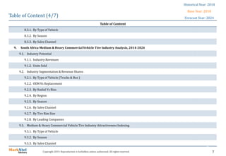 7Copyright 2019. Reproduction is forbidden unless authorized. All rights reserved.
Table of Content (4/7)
Table of Content
8.3.1. By Type of Vehicle
8.3.2. By Season
8.3.3. By Sales Channel
9. South Africa Medium & Heavy Commercial Vehicle Tire Industry Analysis, 2014-2024
9.1. Industry Potential
9.1.1. Industry Revenues
9.1.2. Units Sold
9.2. Industry Segmentation & Revenue Shares
9.2.1. By Type of Vehicle (Trucks & Bus )
9.2.2. OEM Vs Replacement
9.2.3. By Radial Vs Bias
9.2.4. By Region
9.2.5. By Season
9.2.6. By Sales Channel
9.2.7. By Tire Rim Size
9.2.8. By Leading Companies
9.3. Medium & Heavy Commercial Vehicle Tire Industry Attractiveness Indexing
9.3.1. By Type of Vehicle
9.3.2. By Season
9.3.3. By Sales Channel
Historical Year: 2014
Base Year: 2018
Forecast Year: 2024
 