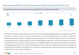 COVID-19 Impacts on the Global mRNA Vaccines and Therapeutics Market | PDF