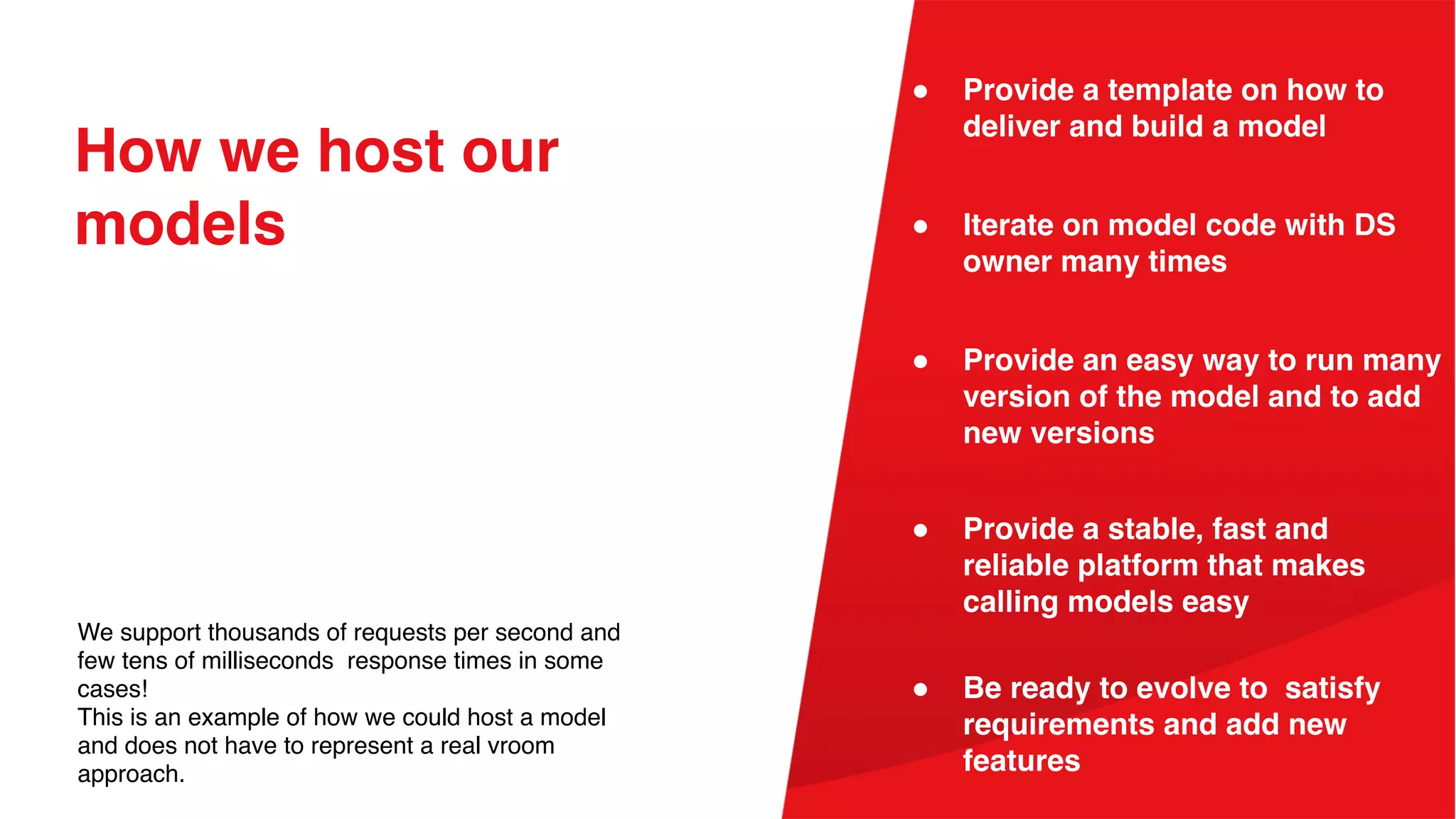 How we host our
models
We support thousands of requests per second and
few tens of milliseconds response times in some
cases!
This is an example of how we could host a model
and does not have to represent a real vroom
approach.
● Iterate on model code with DS
owner many times
● Provide a template on how to
deliver and build a model
● Provide a stable, fast and
reliable platform that makes
calling models easy
● Provide an easy way to run many
version of the model and to add
new versions
● Be ready to evolve to satisfy
requirements and add new
features
 