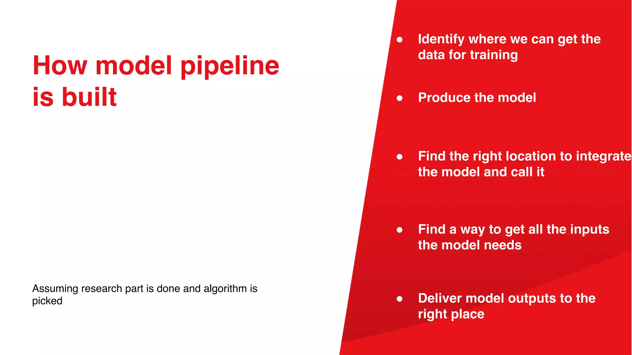 How model pipeline
is built
Assuming research part is done and algorithm is
picked
● Produce the model
● Identify where we can get the
data for training
● Find a way to get all the inputs
the model needs
● Find the right location to integrate
the model and call it
● Deliver model outputs to the
right place
 