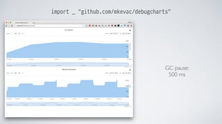 import _ "github.com/mkevac/debugcharts"
GC pause:	

500 ms
 