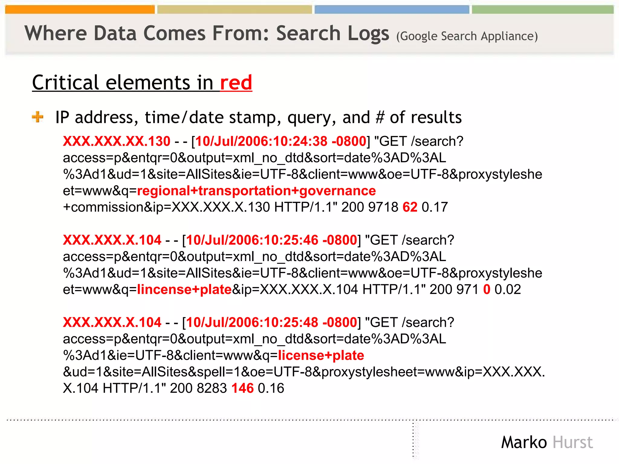 Where Data Comes From: Search Logs  (Google Search Appliance) Critical elements in  red IP address, time/date stamp, query, and # of results XXX.XXX.XX.130  - - [ 10/Jul/2006:10:24:38 -0800 ] "GET /search? access=p&entqr=0&output=xml_no_dtd&sort=date%3AD%3AL %3Ad1&ud=1&site=AllSites&ie=UTF-8&client=www&oe=UTF-8&proxystyleshe et=www&q= regional+transportation+governance +commission&ip=XXX.XXX.X.130 HTTP/1.1" 200 9718  62  0.17 XXX.XXX.X.104  - - [ 10/Jul/2006:10:25:46 -0800 ] "GET /search? access=p&entqr=0&output=xml_no_dtd&sort=date%3AD%3AL %3Ad1&ud=1&site=AllSites&ie=UTF-8&client=www&oe=UTF-8&proxystyleshe et=www&q= lincense+plate &ip=XXX.XXX.X.104 HTTP/1.1" 200 971  0  0.02 XXX.XXX.X.104  - - [ 10/Jul/2006:10:25:48 -0800 ] "GET /search? access=p&entqr=0&output=xml_no_dtd&sort=date%3AD%3AL %3Ad1&ie=UTF-8&client=www&q= license+plate &ud=1&site=AllSites&spell=1&oe=UTF-8&proxystylesheet=www&ip=XXX.XXX. X.104 HTTP/1.1" 200 8283  146  0.16 