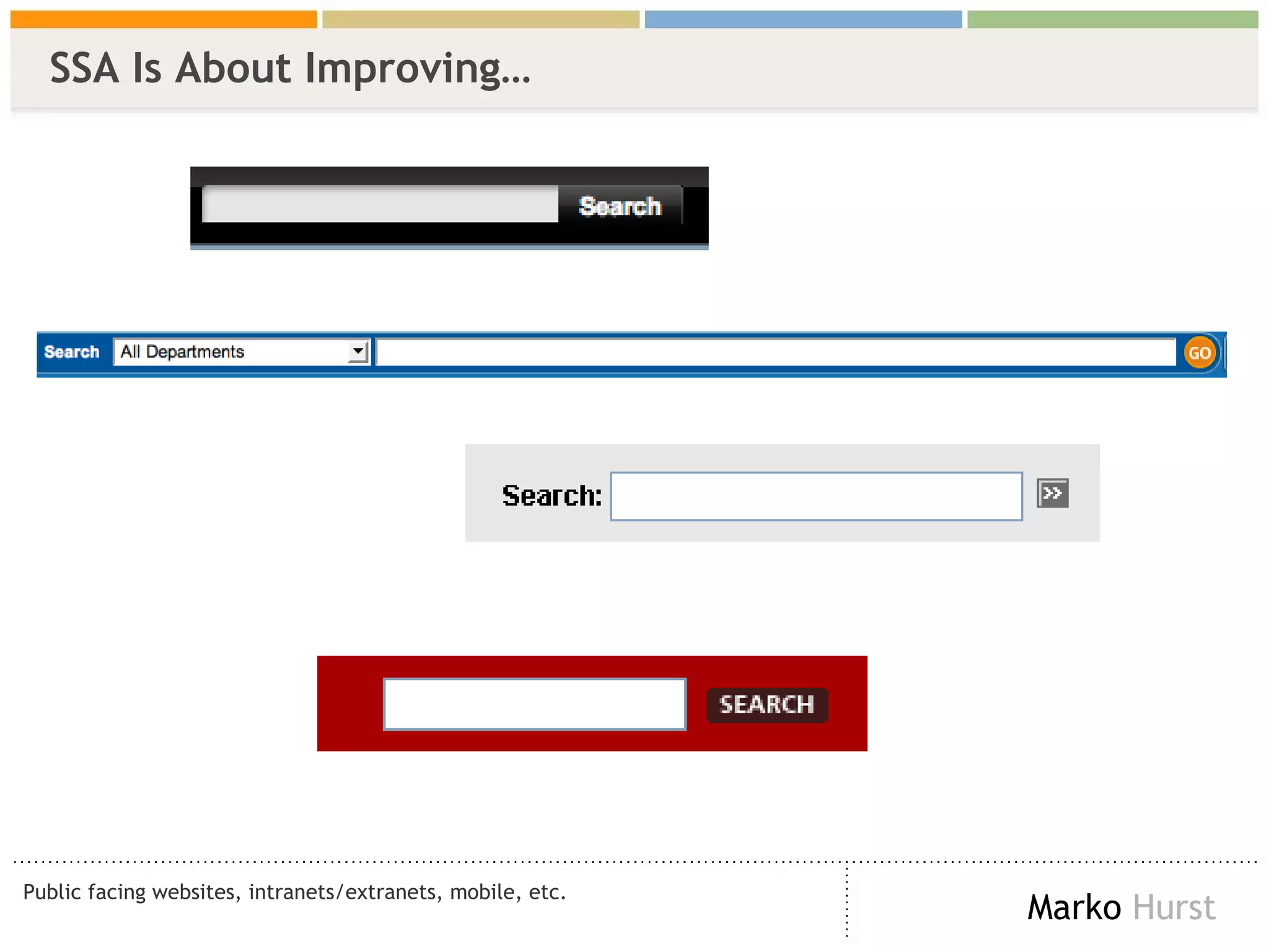 SSA Is About Improving…  Public facing websites, intranets/extranets, mobile, etc. 