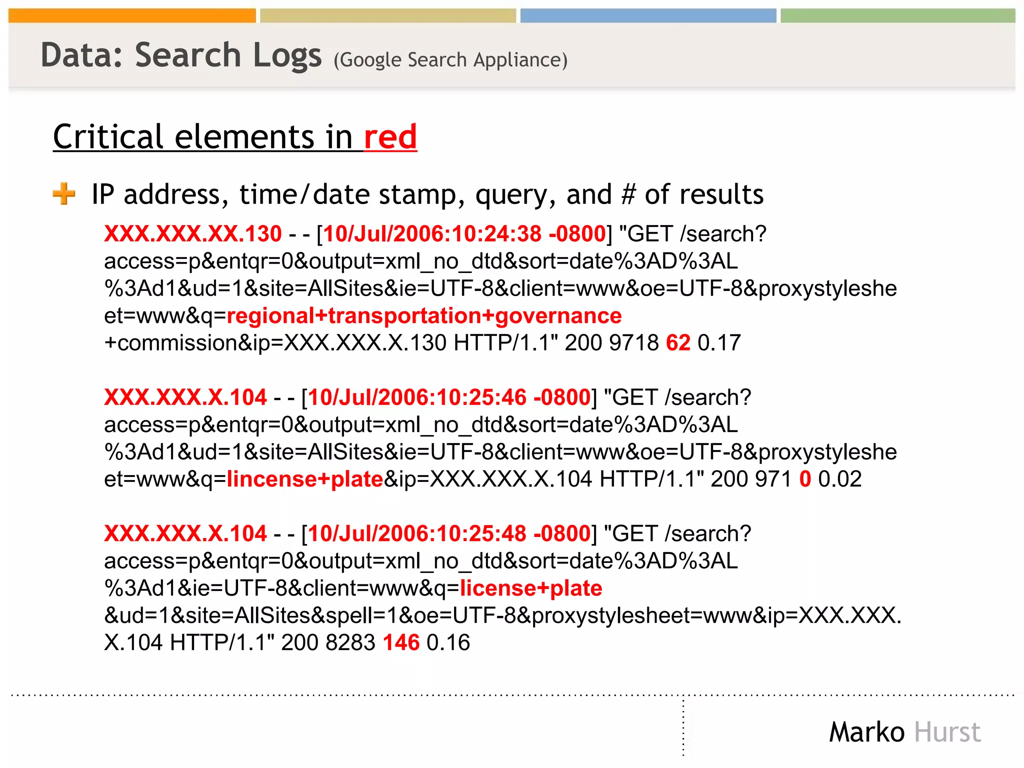 Data: Search Logs  (Google Search Appliance)   Critical elements in  red IP address, time/date stamp, query, and # of results XXX.XXX.XX.130  - - [ 10/Jul/2006:10:24:38 -0800 ] "GET /search? access=p&entqr=0&output=xml_no_dtd&sort=date%3AD%3AL %3Ad1&ud=1&site=AllSites&ie=UTF-8&client=www&oe=UTF-8&proxystyleshe et=www&q= regional+transportation+governance +commission&ip=XXX.XXX.X.130 HTTP/1.1" 200 9718  62  0.17 XXX.XXX.X.104  - - [ 10/Jul/2006:10:25:46 -0800 ] "GET /search? access=p&entqr=0&output=xml_no_dtd&sort=date%3AD%3AL %3Ad1&ud=1&site=AllSites&ie=UTF-8&client=www&oe=UTF-8&proxystyleshe et=www&q= lincense+plate &ip=XXX.XXX.X.104 HTTP/1.1" 200 971  0  0.02 XXX.XXX.X.104  - - [ 10/Jul/2006:10:25:48 -0800 ] "GET /search? access=p&entqr=0&output=xml_no_dtd&sort=date%3AD%3AL %3Ad1&ie=UTF-8&client=www&q= license+plate &ud=1&site=AllSites&spell=1&oe=UTF-8&proxystylesheet=www&ip=XXX.XXX. X.104 HTTP/1.1" 200 8283  146  0.16 
