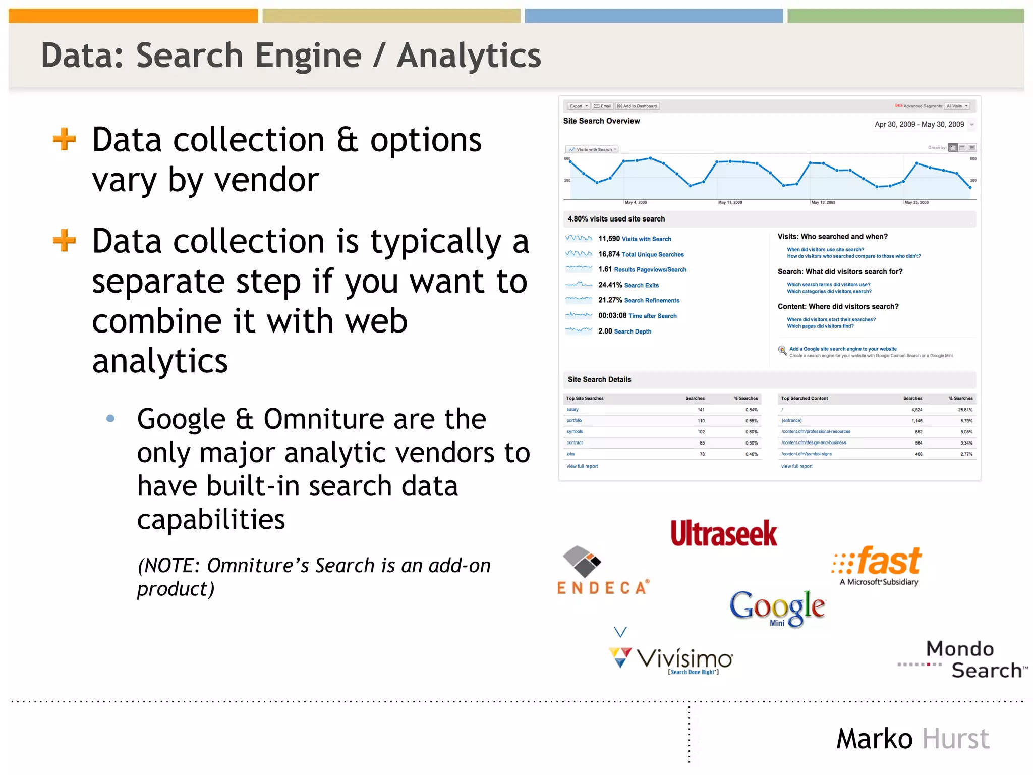 Data: Search Engine / Analytics  Data collection & options vary by vendor Data collection is typically a separate step if you want to combine it with web analytics Google & Omniture are the only major analytic vendors to have built-in search data capabilities  (NOTE: Omniture’s Search is an add-on product) 