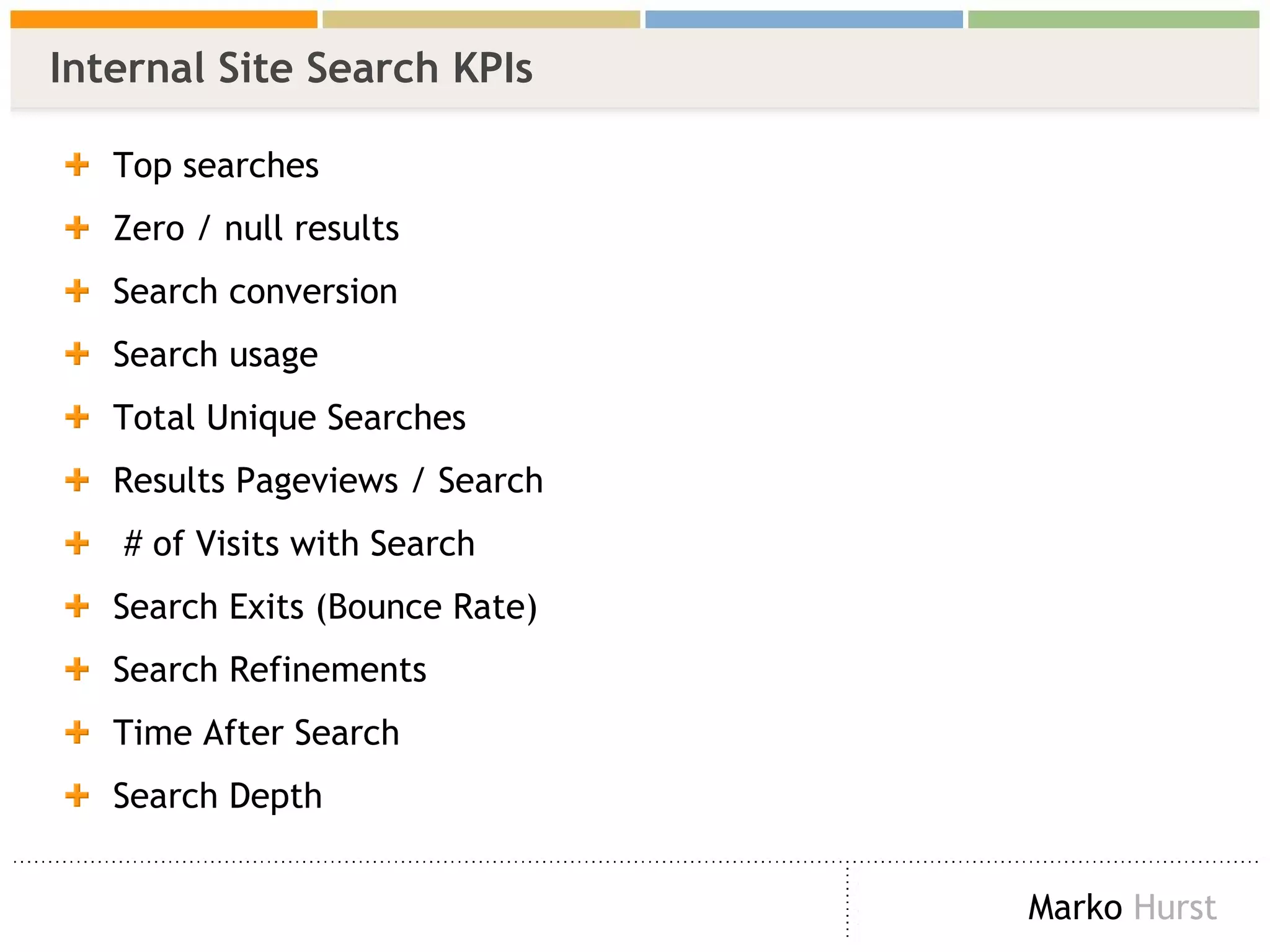 Internal Site Search KPIs Top searches  Zero / null results Search conversion Search usage Total Unique Searches  Results Pageviews / Search # of Visits with Search  Search Exits (Bounce Rate) Search Refinements  Time After Search  Search Depth  