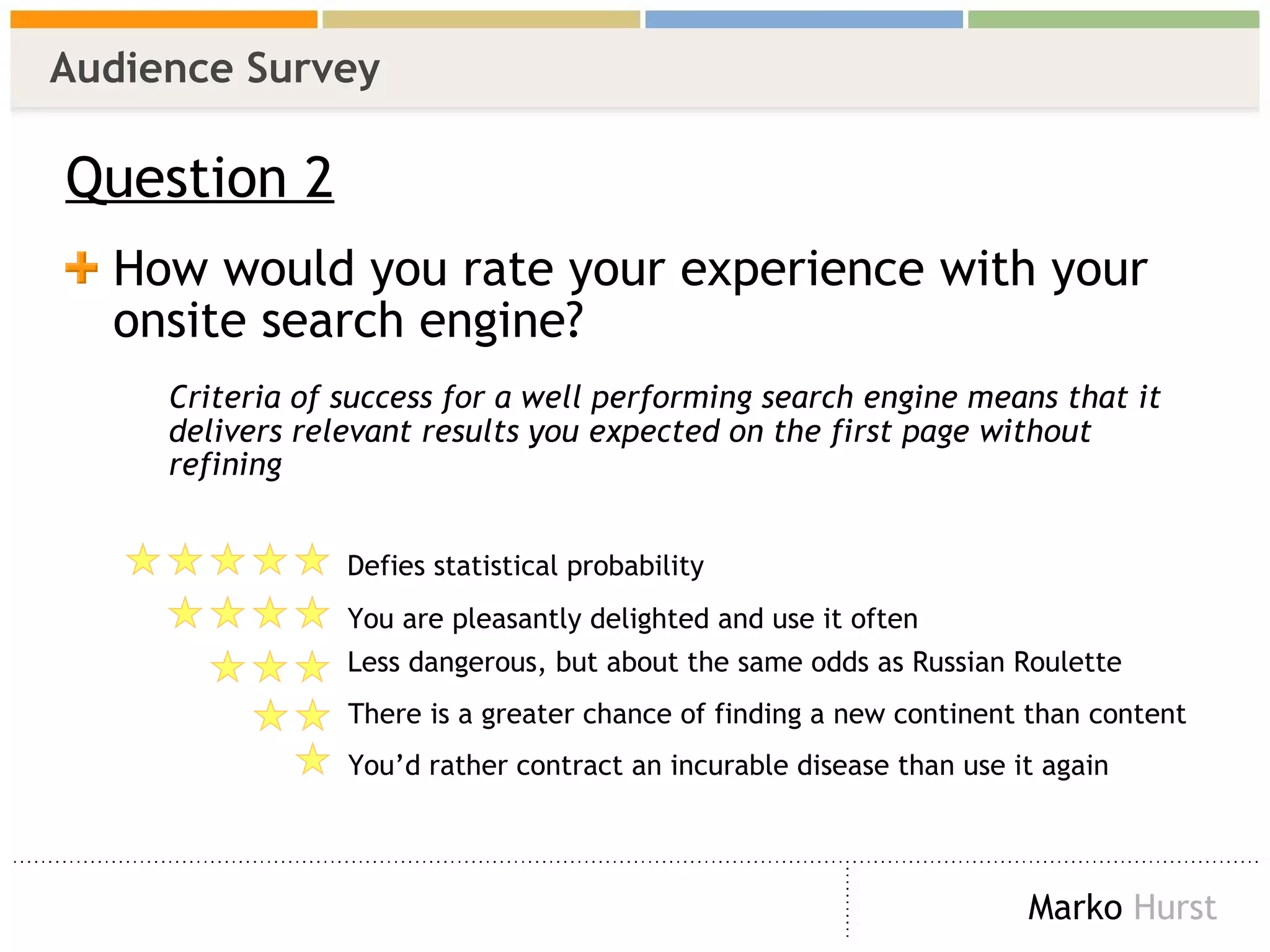 Audience Survey Question 2 How would you rate your experience with your onsite search engine?  Criteria of success for a well performing search engine means that it delivers relevant results you expected on the first page without refining Defies statistical probability  You are pleasantly delighted and use it often Less dangerous, but about the same odds as Russian Roulette There is a greater chance of finding a new continent than content You’d rather contract an incurable disease than use it again 