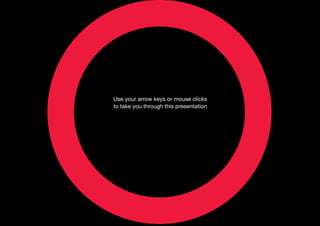 Use your arrow keys or mouse clicks
to take you through this presentation
 