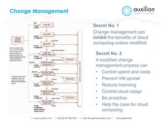 W www.auxilion.com | T +353 (0) 87 9202 905 | E mark.oloughlin@auxilion.com | t @oloughlinmark
Change Management
Secret No. 1
Change management can
inhibit the benefits of cloud
computing unless modified.
Secret No. 2
A modified change
management process can
• Control spend and costs
• Prevent VM sprawl
• Reduce licensing
• Control cloud usage
• Be proactive
• Help the case for cloud
computing
 