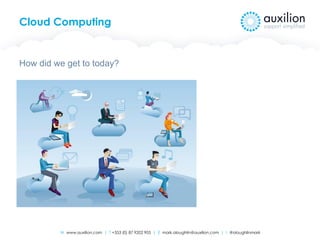 W www.auxilion.com | T +353 (0) 87 9202 905 | E mark.oloughlin@auxilion.com | t @oloughlinmark
Cloud Computing
How did we get to today?
 