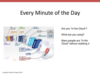 Every Minute of the Day 
Copyright © Mark O’Loughlin 2014 
7 
Are you “In the Cloud”? 
What are you using? 
Many people are “In the 
Cloud” without realising it. 
 