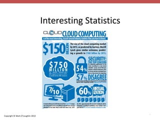 Copyright © Mark O’Loughlin 2014 
Interesting Statistics 
8 
 