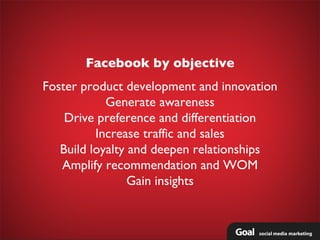 Facebook by objective
Foster product development and innovation
            Generate awareness
    Drive preference and di...