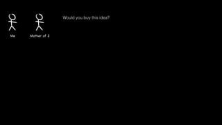 Would you buy this idea?

Me

Mother of 2

 