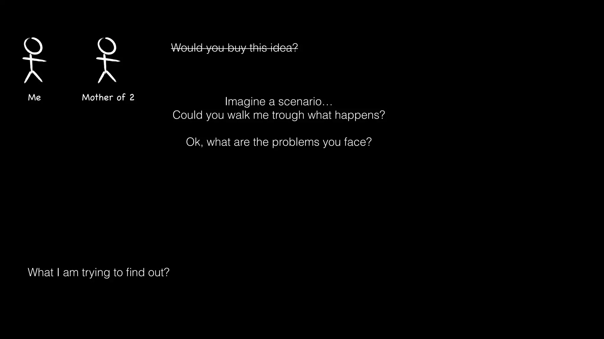 Mother of 2Me
Would you buy this idea?
Imagine a scenario…
Could you walk me trough what happens?
!
Ok, what are the problems you face?
What I am trying to ﬁnd out?
 