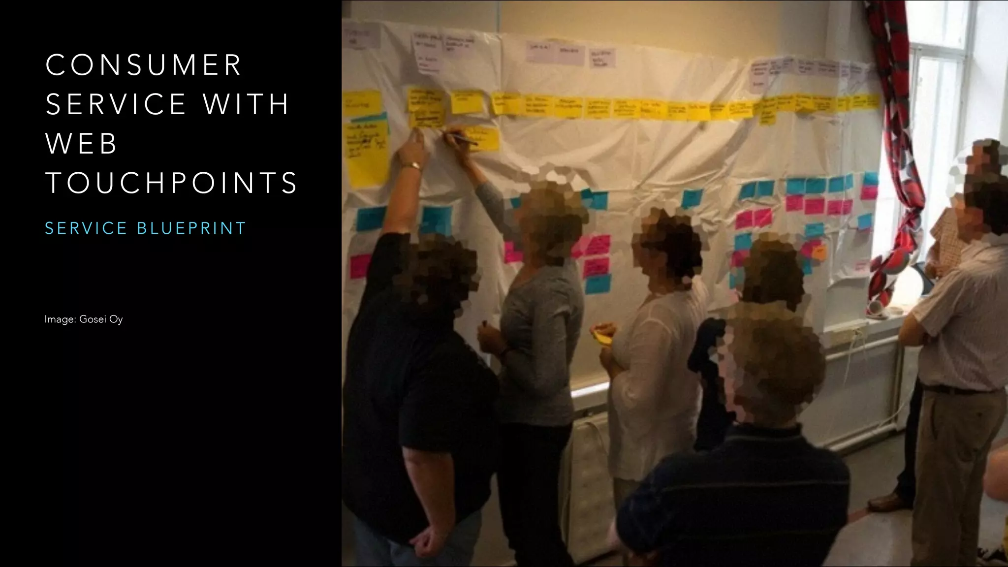 C O N S U M E R
S E R V I C E W I T H
W E B
T O U C H P O I N T S
S E R V I C E B L U E P R I N T
Image: Gosei Oy
 